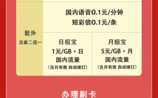联通亲子卡(基础版)