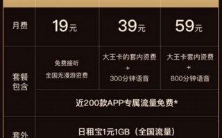 联通地王卡39元套餐