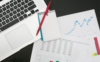 电销卡容易封号的问题能解决吗？