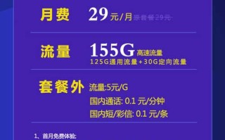 什么样的流量卡最划算最实用，电信29元155G（20年套餐 ）
