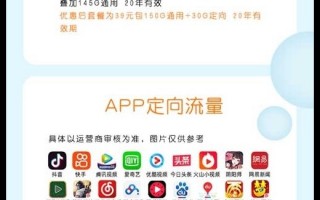 山东星卡39元180G(20年套餐)申请入口，套餐介绍