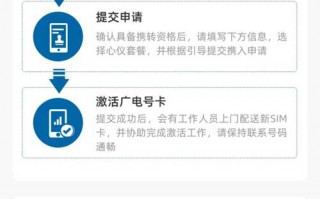 中国广电支持携号转网：目前仅允许转入