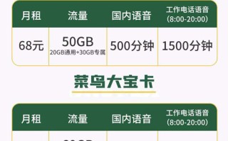 联通有没有打电话便宜的套餐？