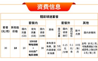 广电精彩球迷套餐